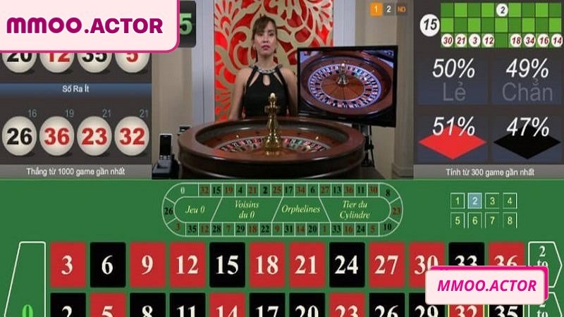 Việc kiểm tra độ uy tín của nhà cái giúp yên tâm khi cá cược